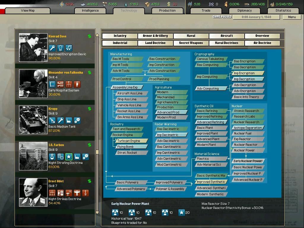 Arsenal of Democracy: A Hearts of Iron Game Steam Key GLOBAL