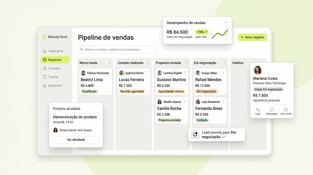 Zenruste Work, vendas organizadas do lead ao fechamento