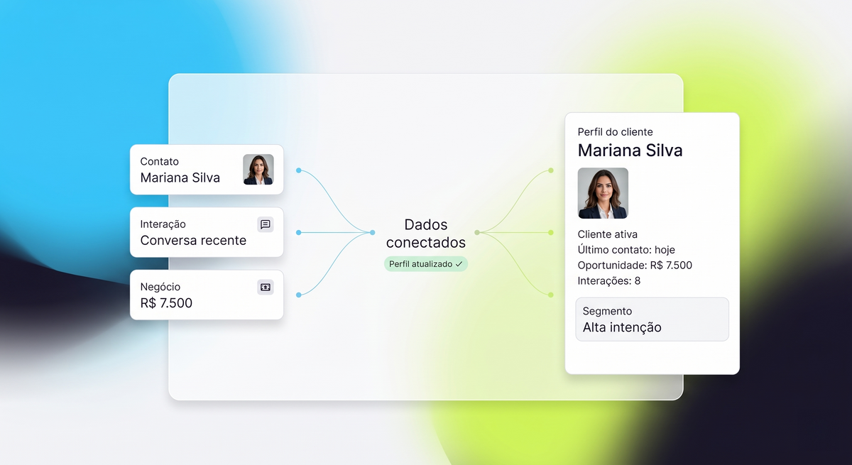Dados espalhados custam tempo. E oportunidades.