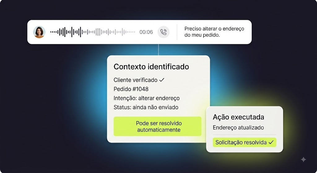 Resolva mais sem aumentar a complexidade.